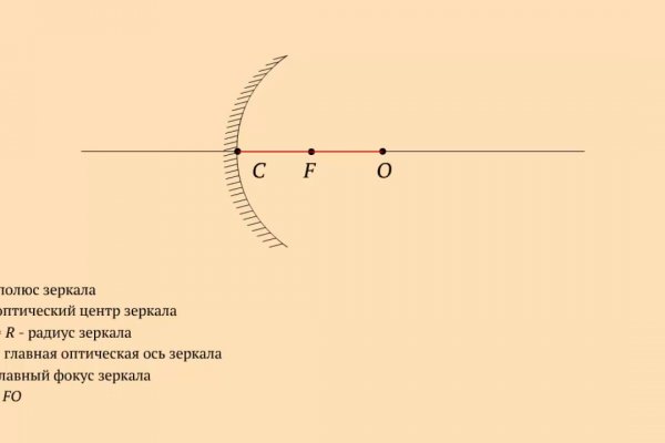 Кракен даркнет аккаунт