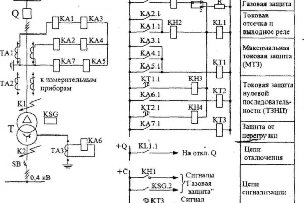 Http kraken 2kr